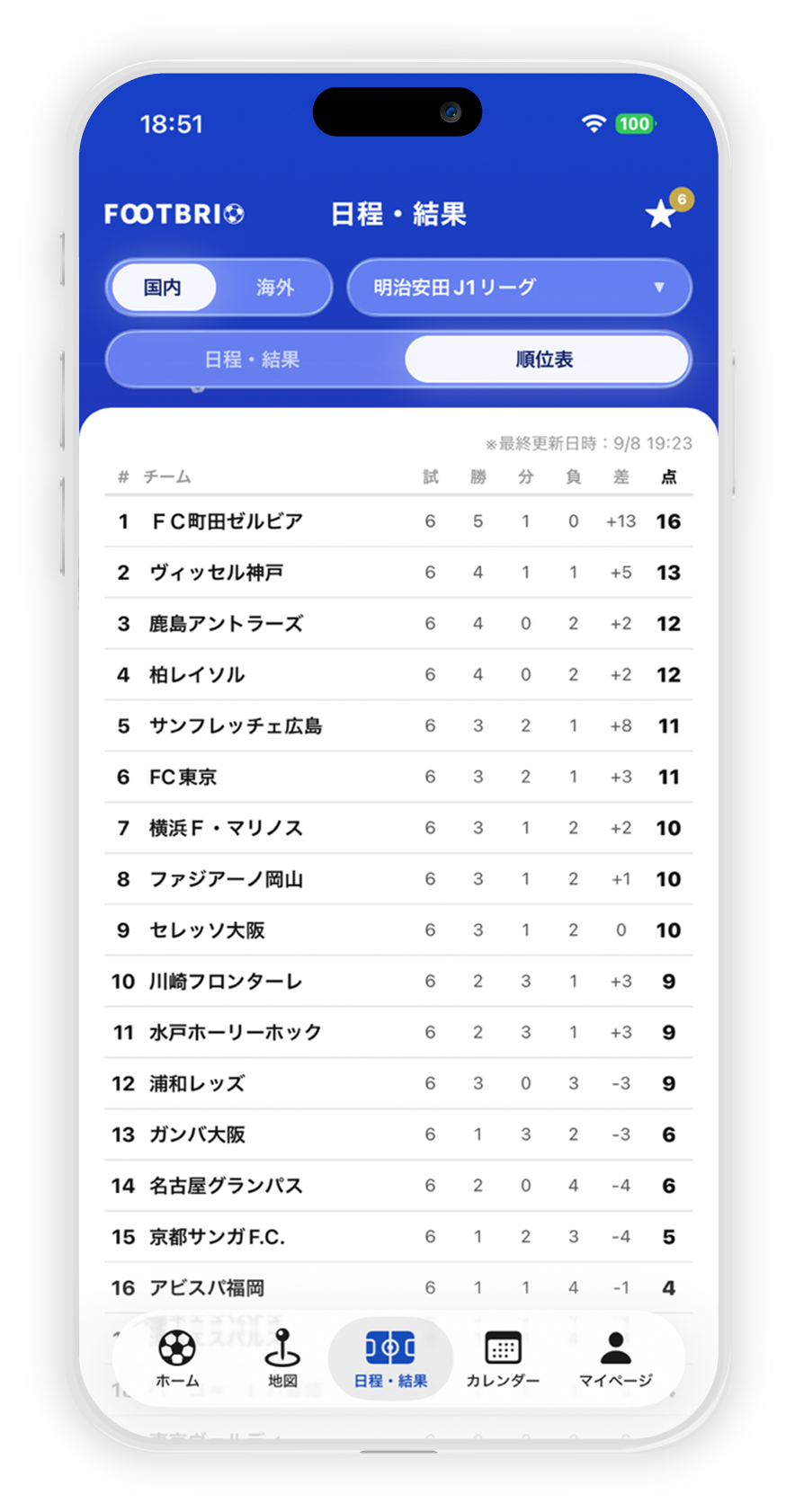 配信先が表示された試合詳細